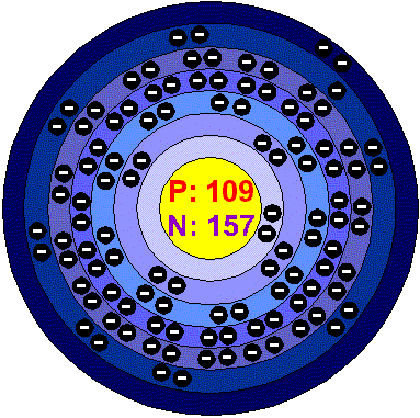 [Bohr Model of Unnilennium]