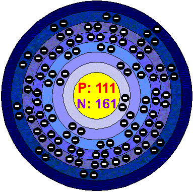[Bohr Model of Unununium]