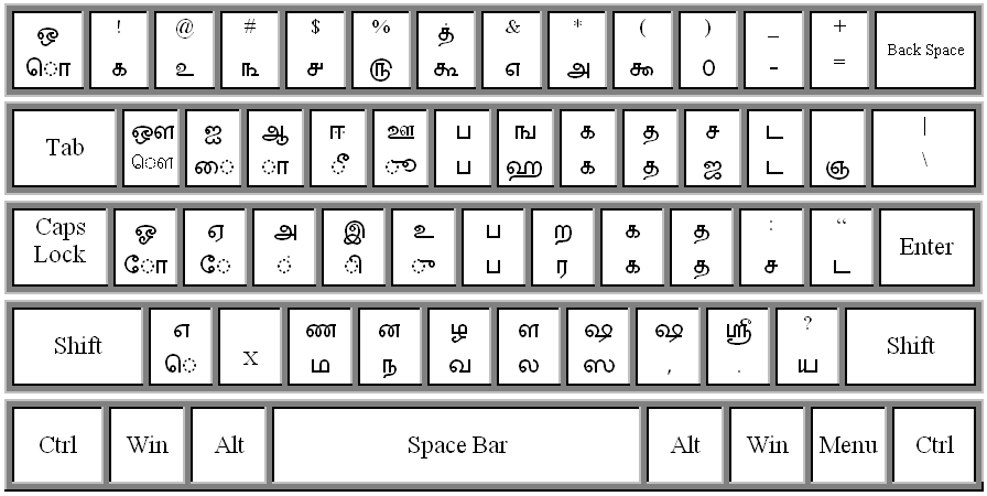 sarathi tamil fonts typing software free 74