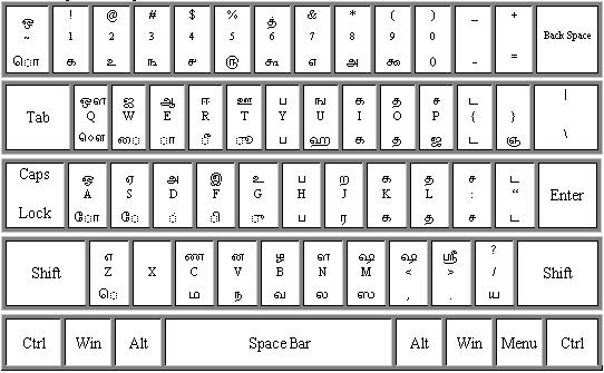 latha font keyboard download